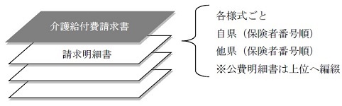 帳票の編綴方法2.jpg