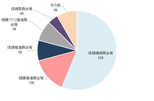 グラフ20250827.png